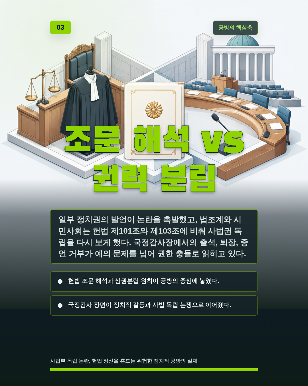 조문 해석 vs 권력 분립