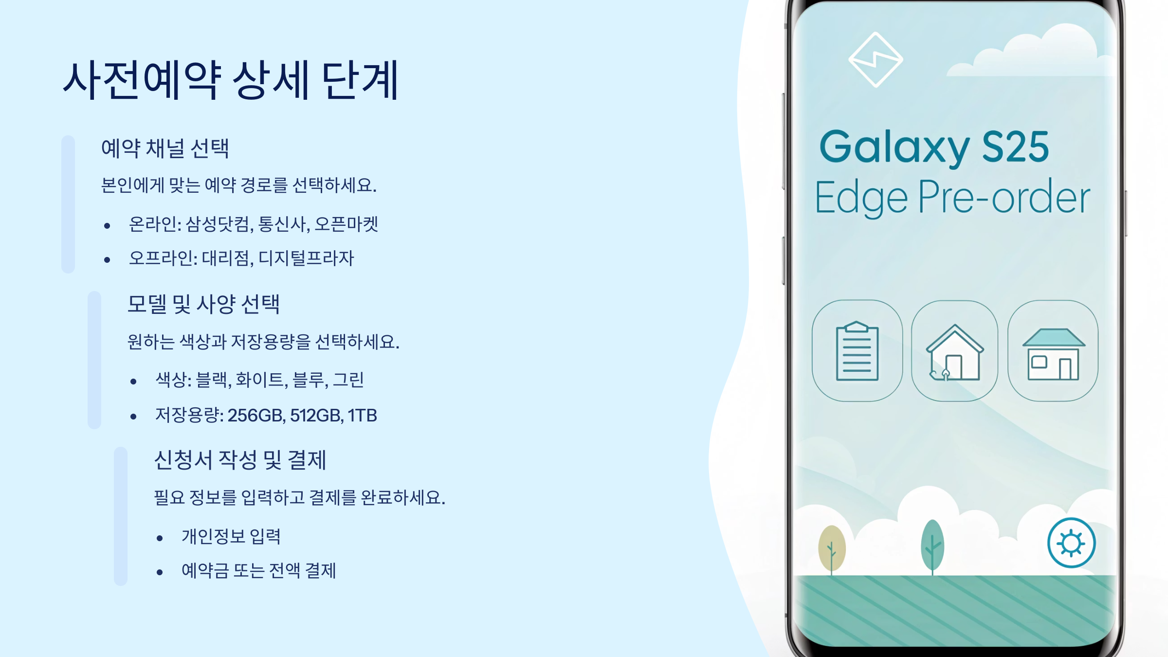 갤럭시S25엣지사전예약19