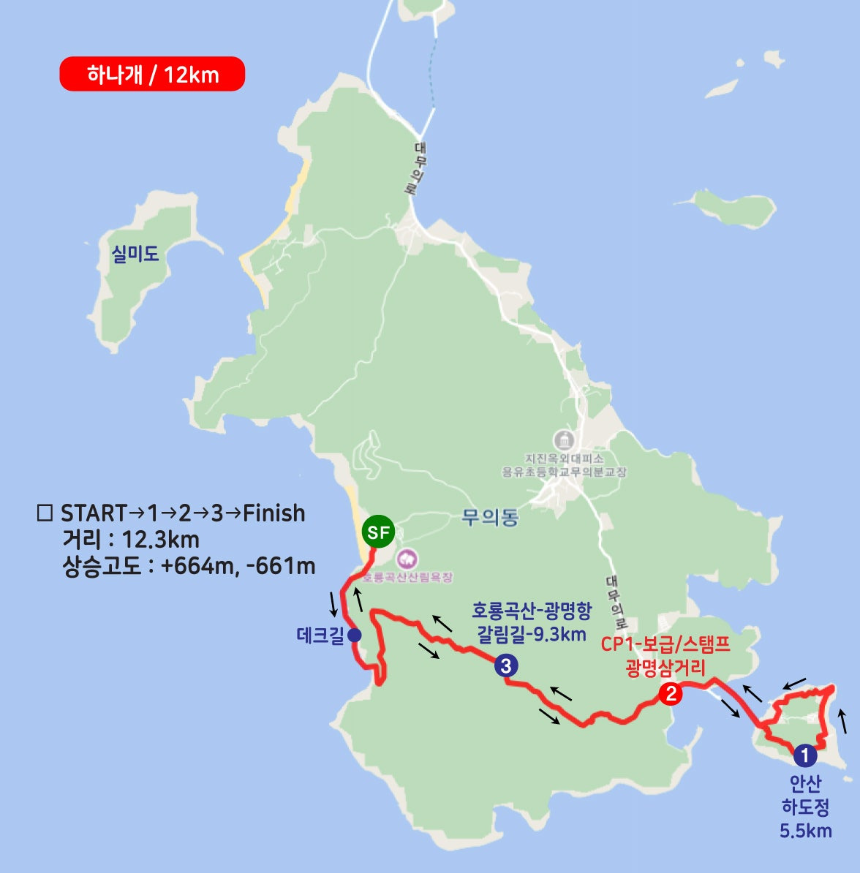 2025 무의도 구석구석 마라톤｜트레일런으로 만나는 진짜 자연