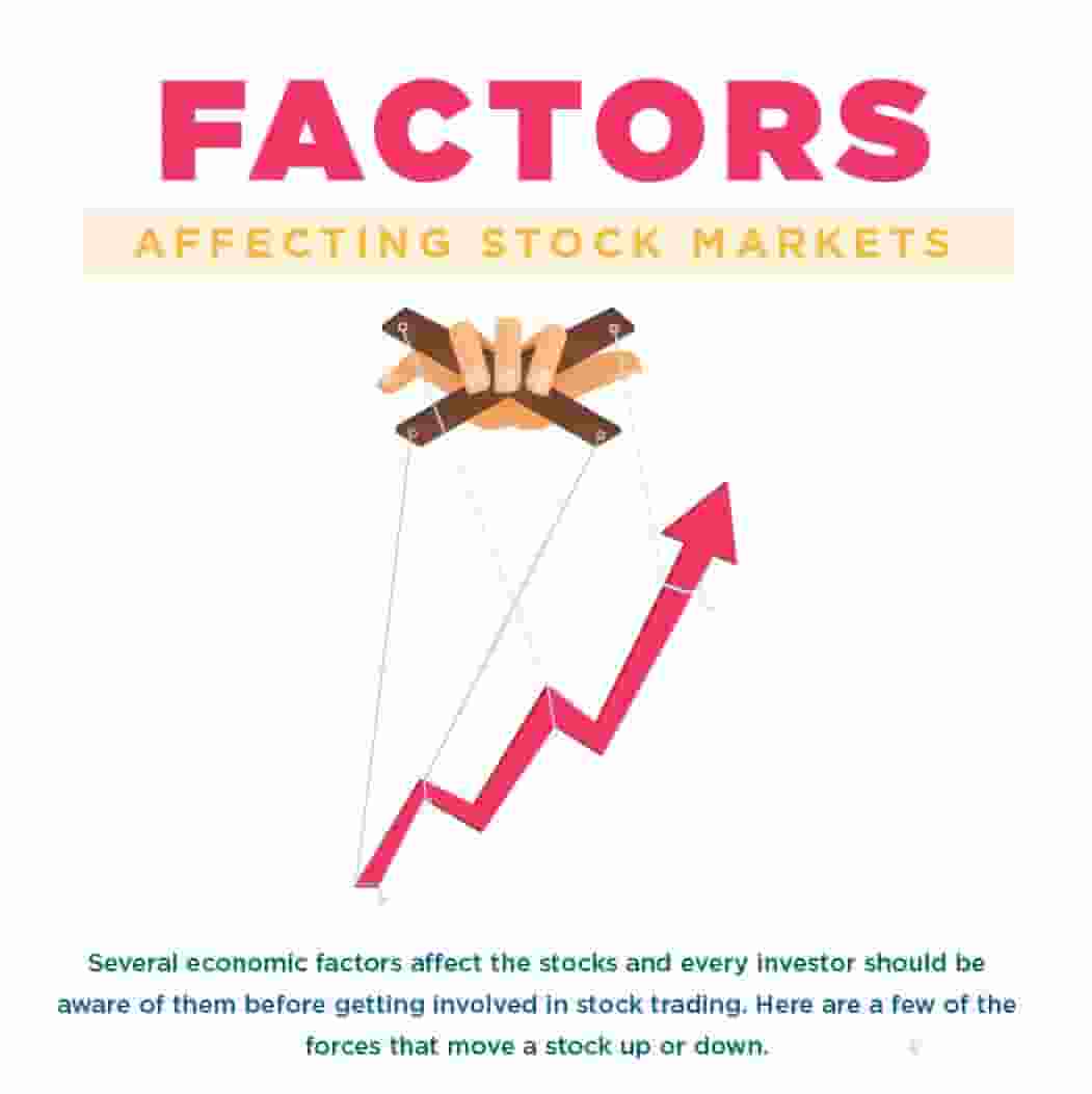 한 손이 실로 주식 시장의 상승 차트를 조종하는 인형극 형태의 이미지