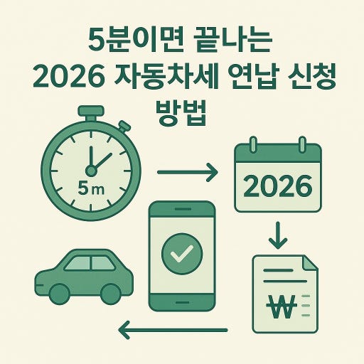 2026년 자동차세 연납