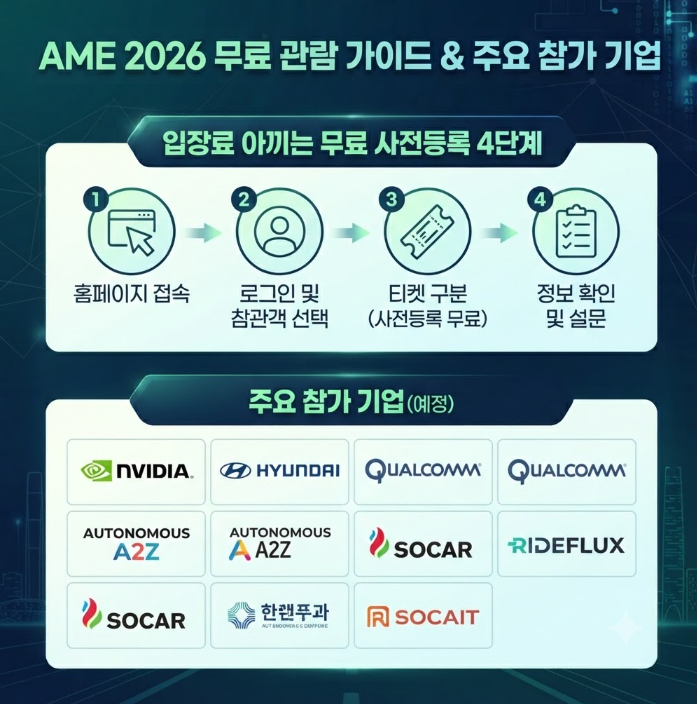 자율주행모빌리티산업전