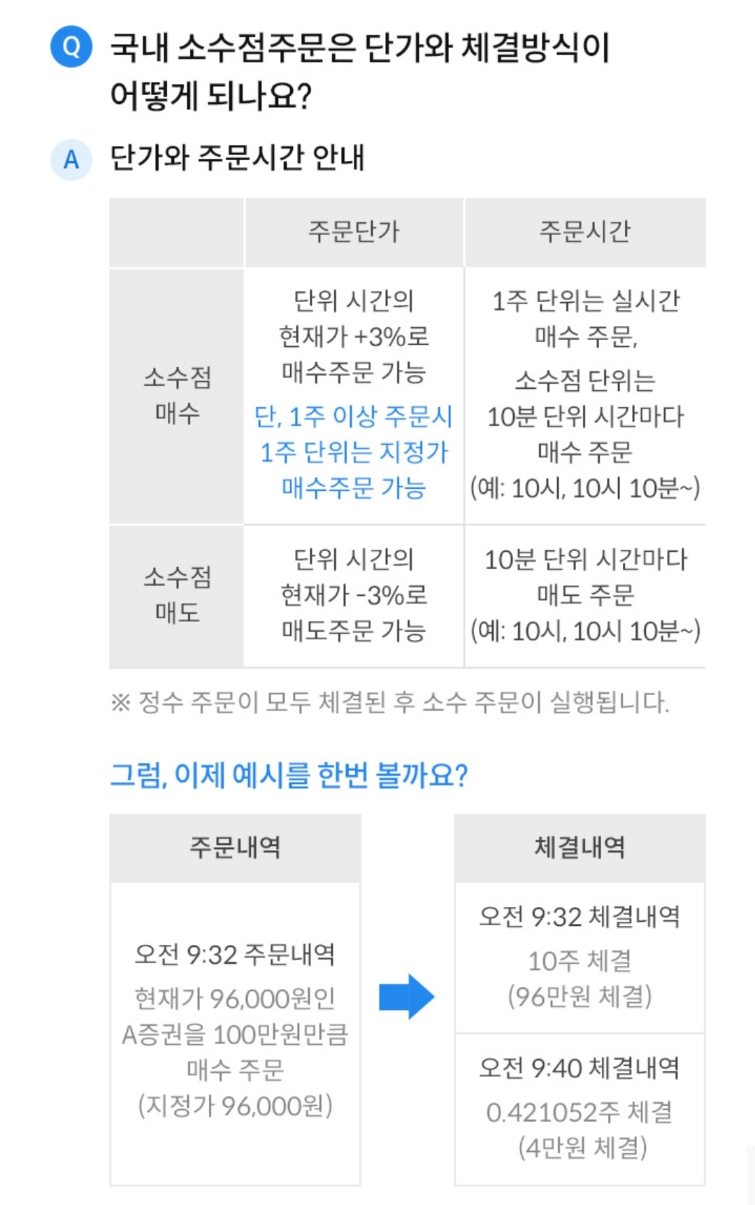 삼성증권 국내주식 소수점 주문 단가, 체결방식