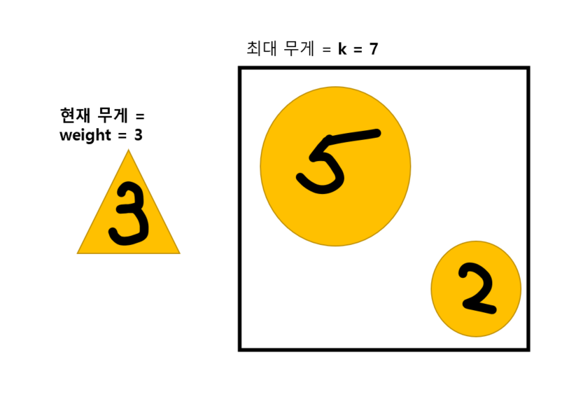예시1 좌