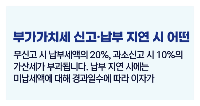 부가세가산세종류-이미지2