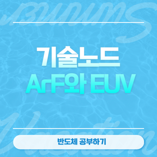 기술노드, AfF와 EUV