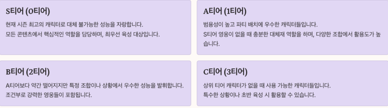 티어표