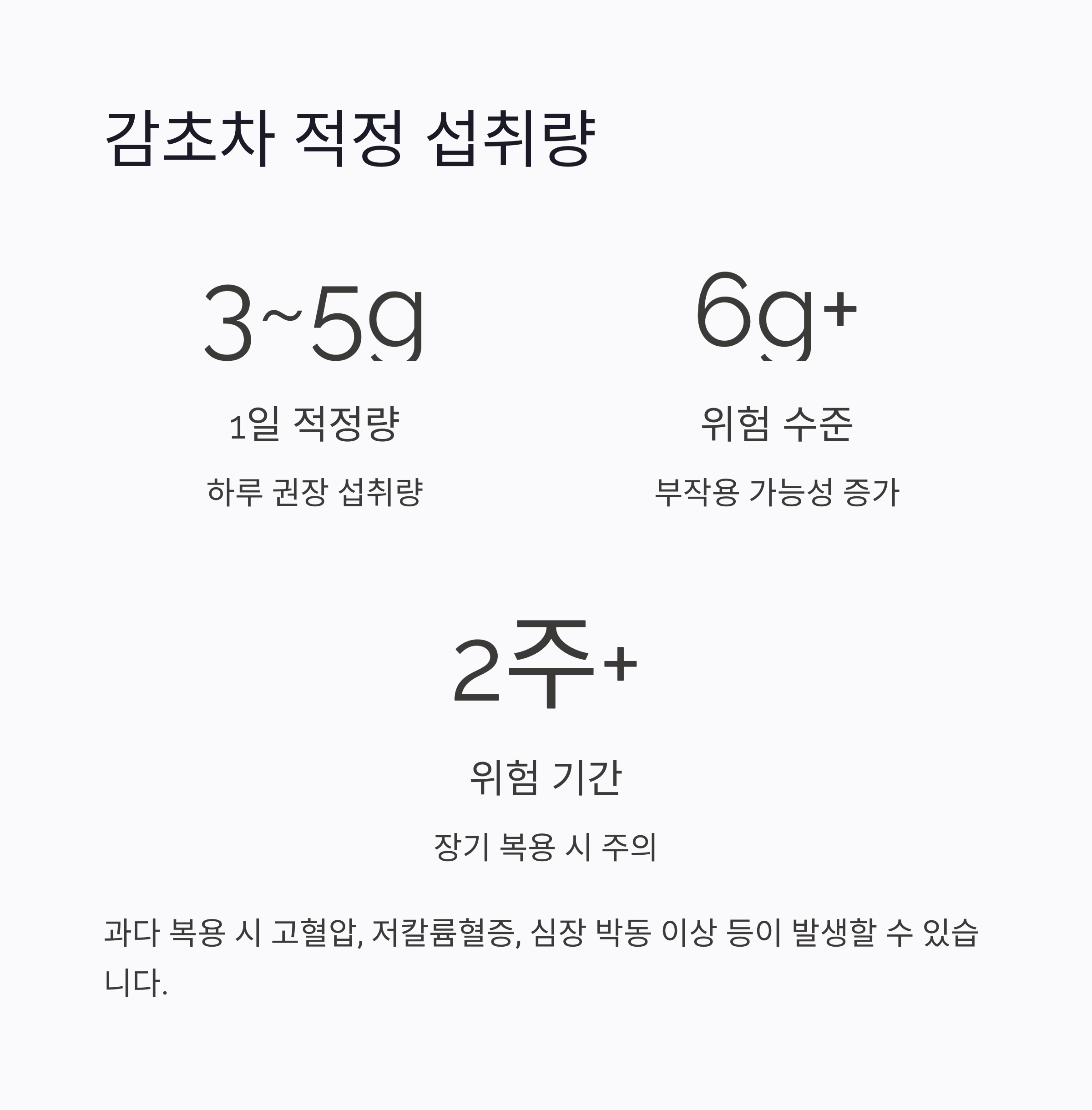 감초차 적정 섭취량