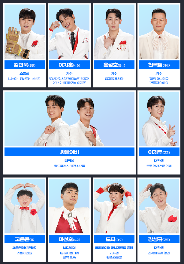 미스터트롯3 출연진 총정리: 화제의 참가자들 분석