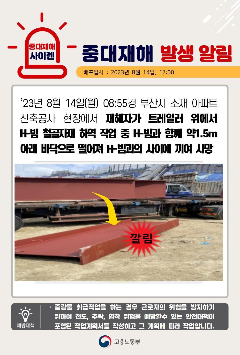 H빔 하역 작업 중 H빔과함께 떨어져 끼임(1.5M)