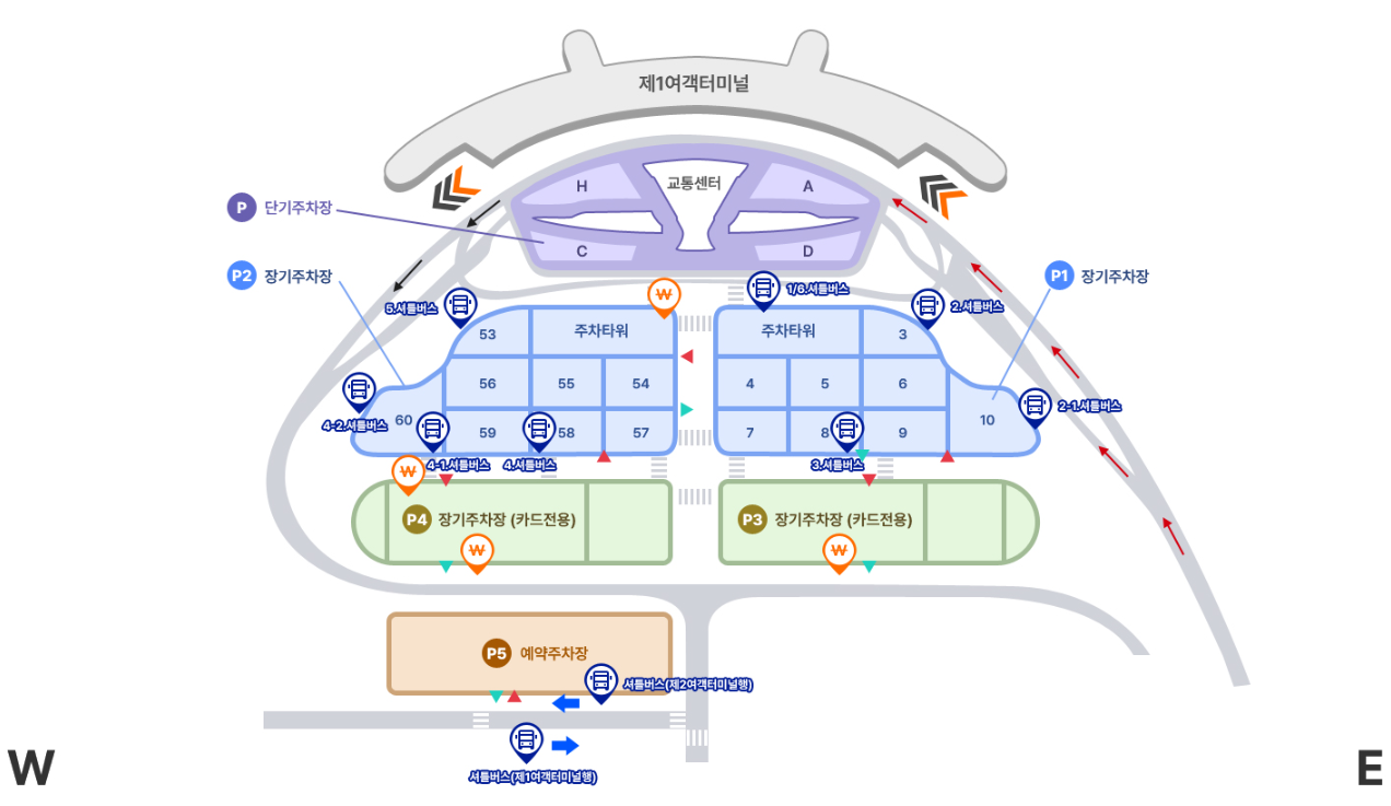 인천국제공항 터미널 1 주차장