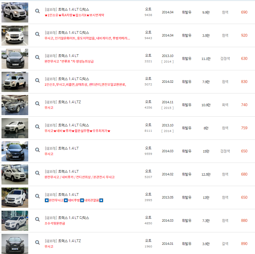 2013~2014년식 트랙스 중고차 시세