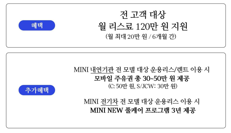 MINI 프로모션 혜택 이미지