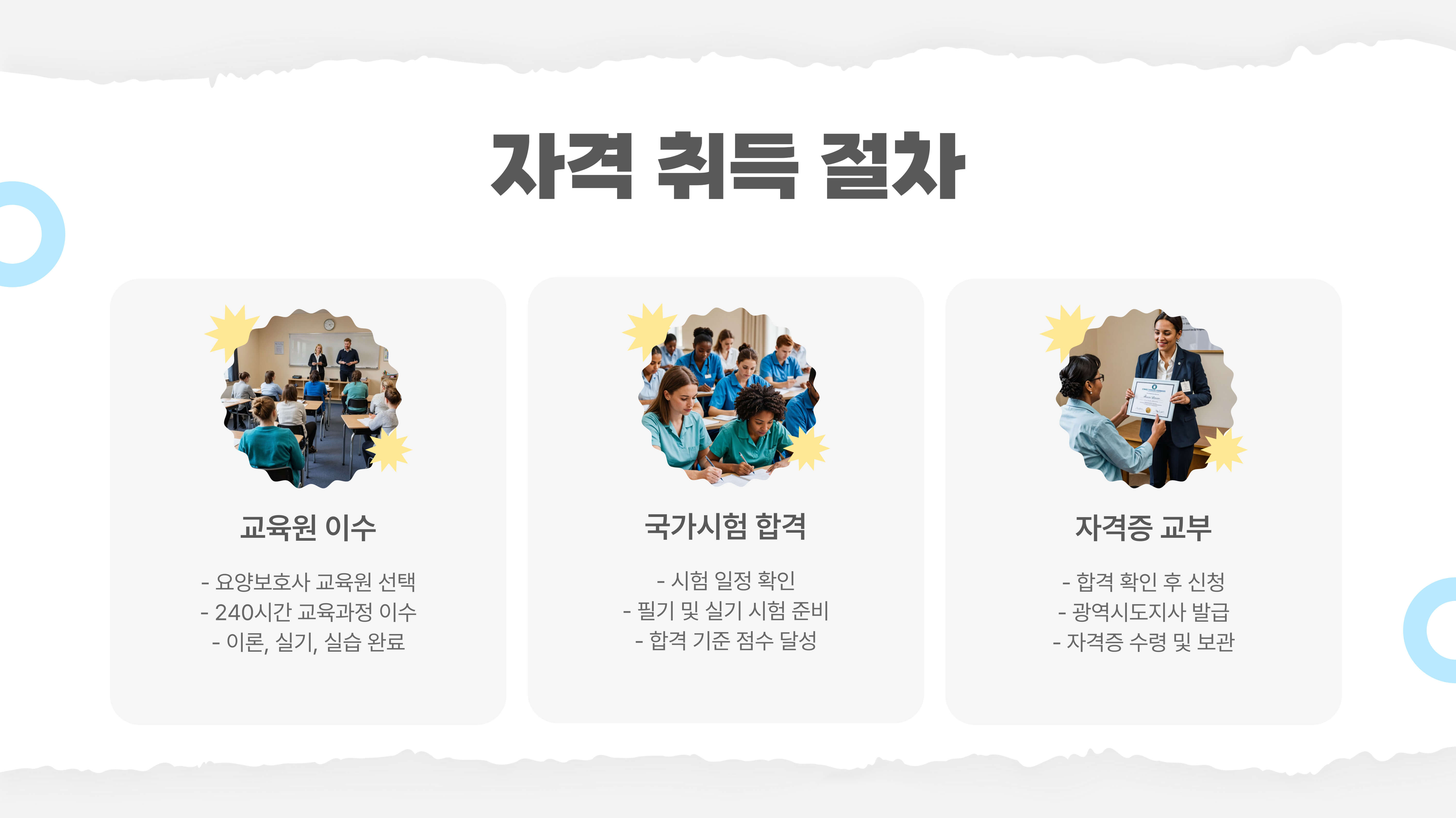 가족요양보호사 실무와 활용법