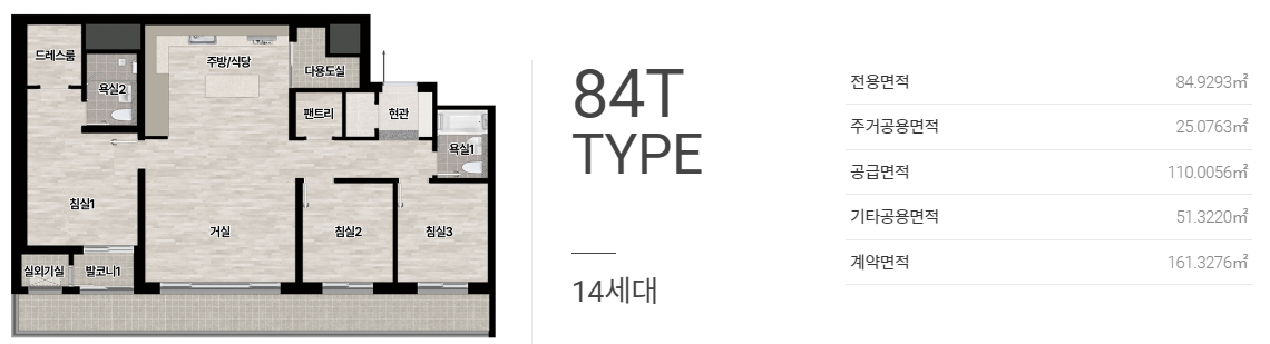 사송 롯데캐슬. 분양일정, 분양세대, 평면도, 임대기간