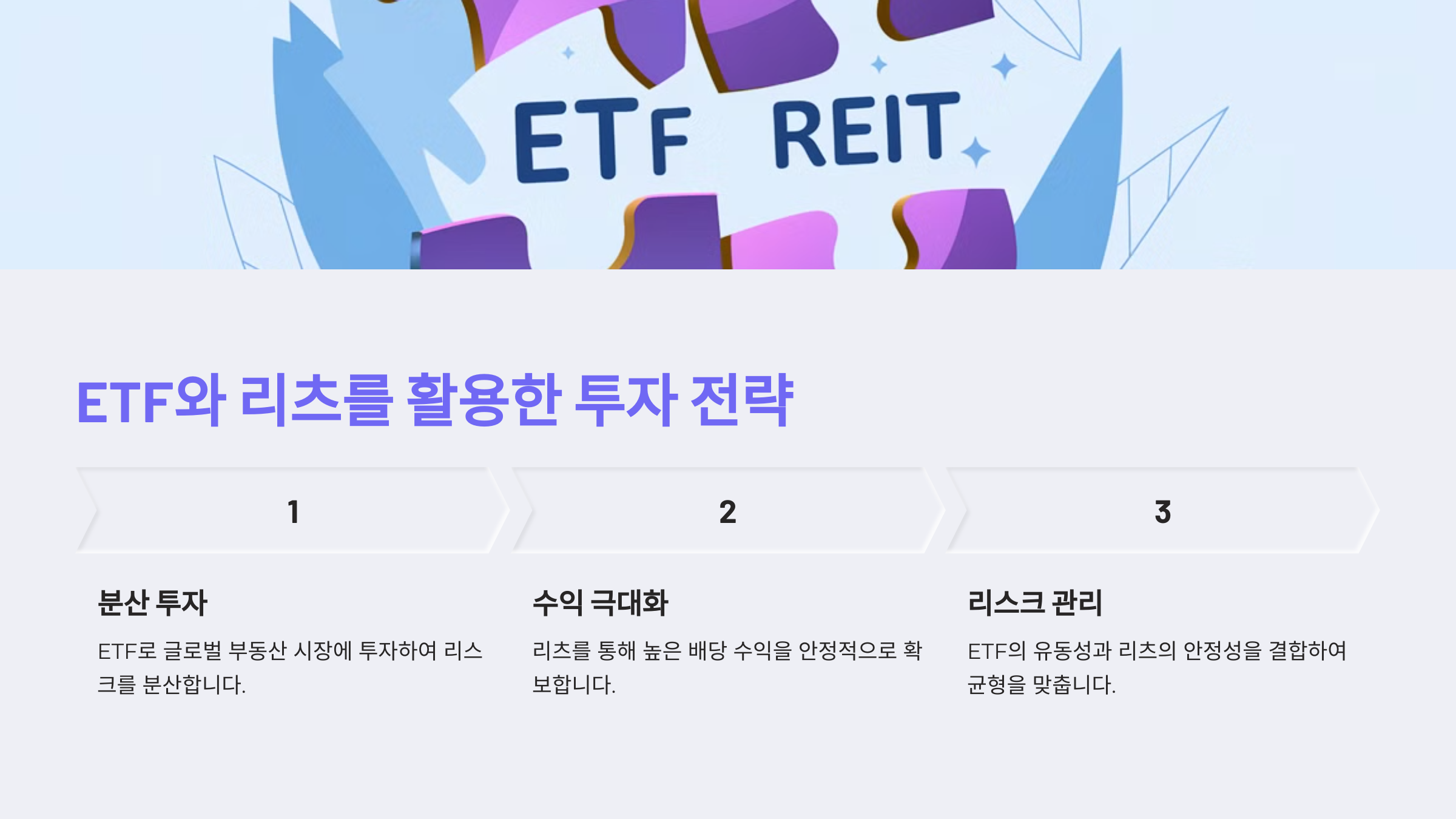 ETF와 리츠를 조합한 투자 전략