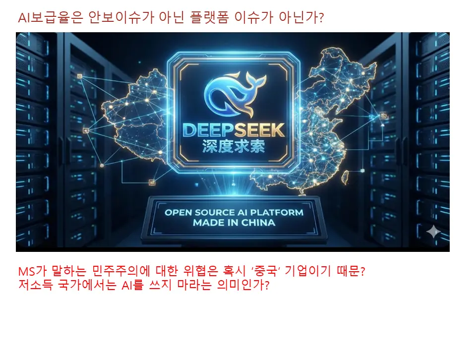 MS가 경고 하는 이유는 미국 vs 중국 안보이슈가 아닌 
자신의 플랫폼 이슈는 아닌가?