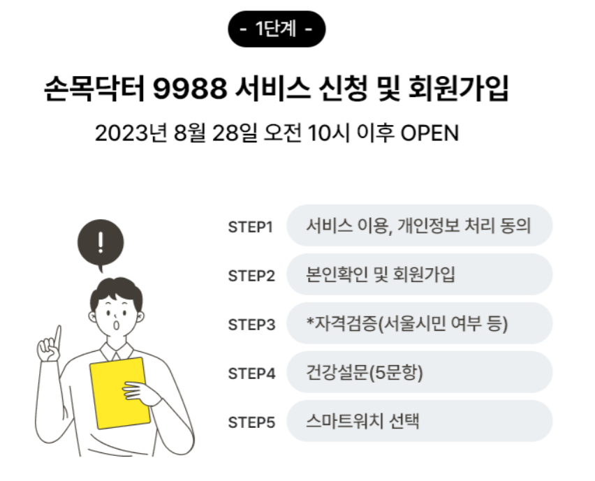 손목닥터 9988 신청방법 1