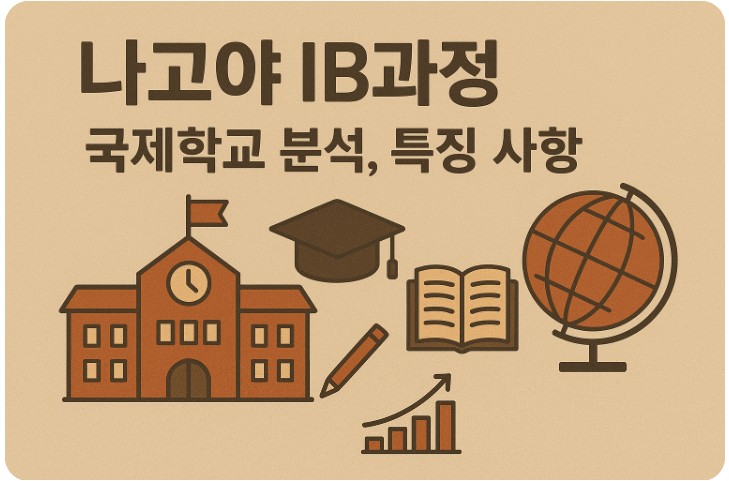 나고야 국제학교 IB교육과정 특징, 탑 4, 유의사항 관련