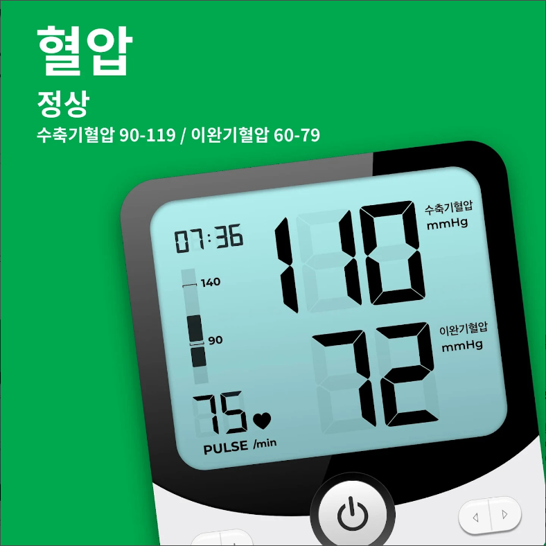 혈압측정기어플, 혈압 기록계, 혈압 범위 계산