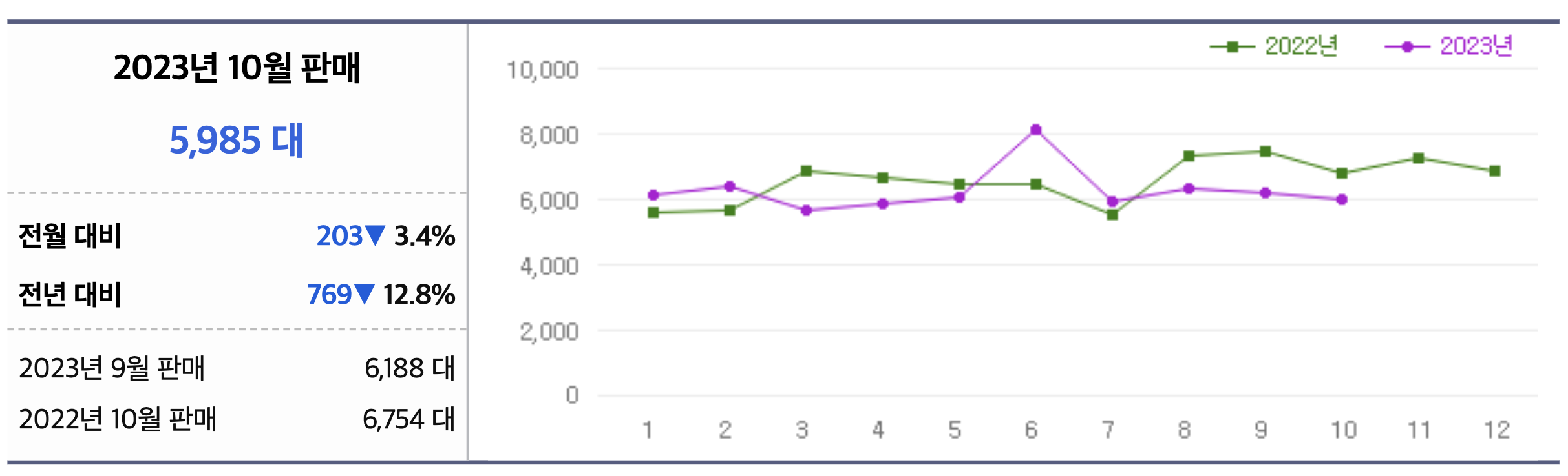 2024 BMW X3 실구매가 xline 풀체인지 플러그인 하이브리드(+개인적인 견해)