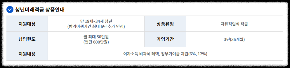 청년미래적금 가입조건