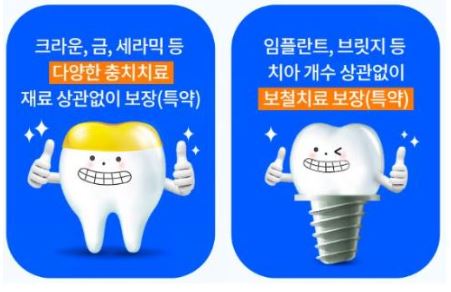 치아보험 가입조건