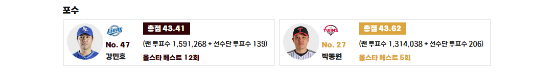 KBO 올스타전