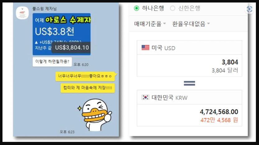 재택부업 추천&amp;#44; 자동화 수익 만들기(feat. 블로그 재택 부업)