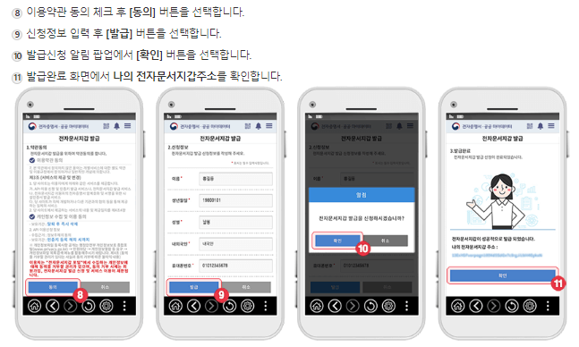 전자문서지갑활용