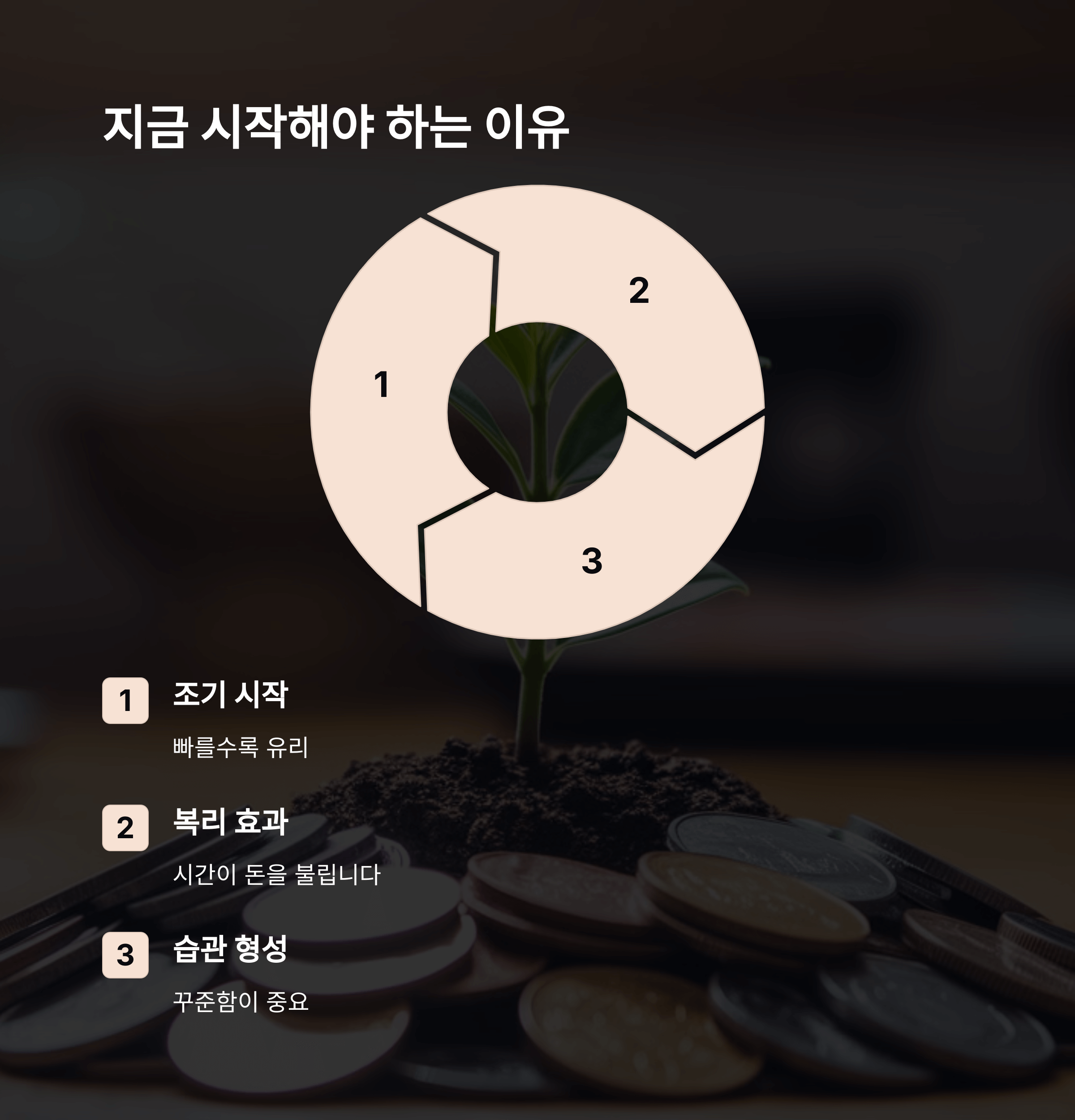 국민연금 소득대체율 43%