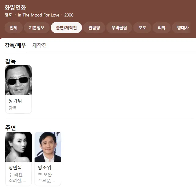 영화 화양연화 정보