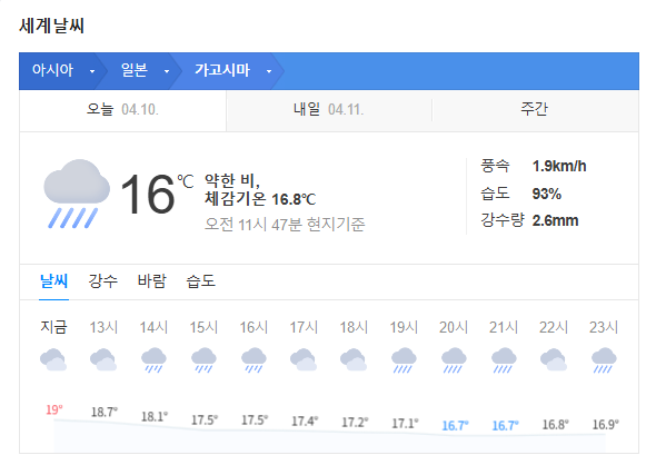 일본 가고시마 4월 날씨 옷차림 추천 여행지