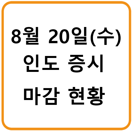 2025년 8월 20일(수)인도 증시 마감 시황