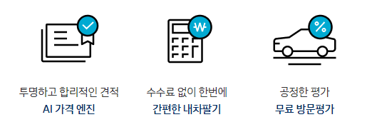 현대 인증 중고차