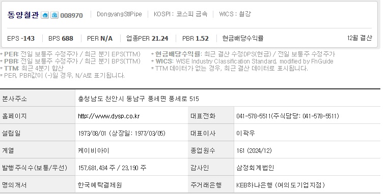 동양철관 주가 기업개요