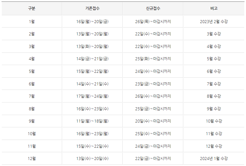 도봉동 실내스포츠센터 이용방법