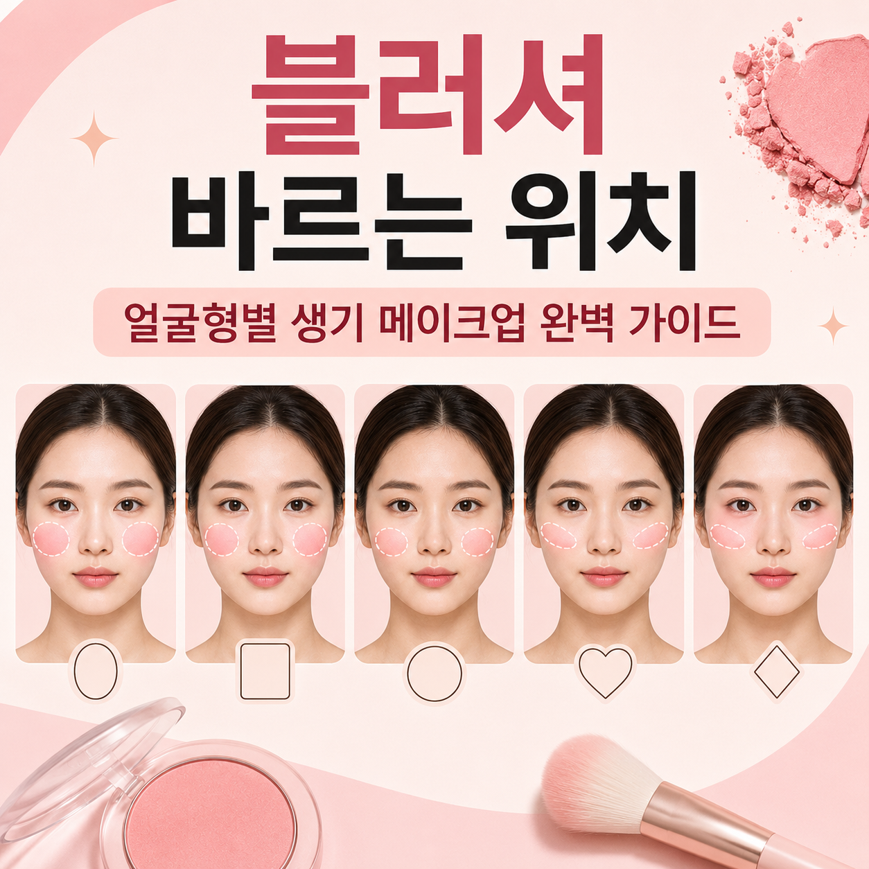 블러셔 바르는 위치