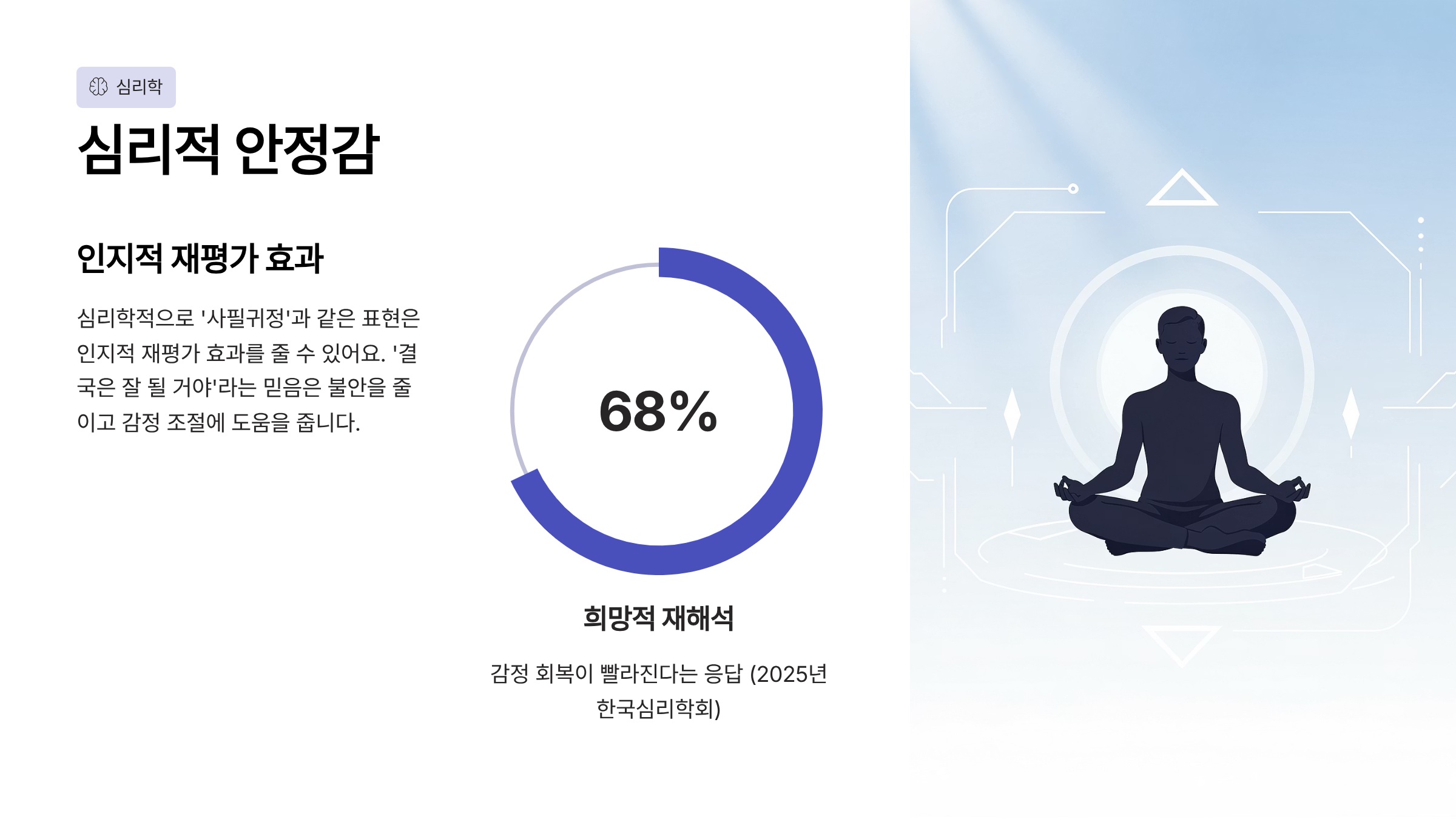 사필귀정 뜻