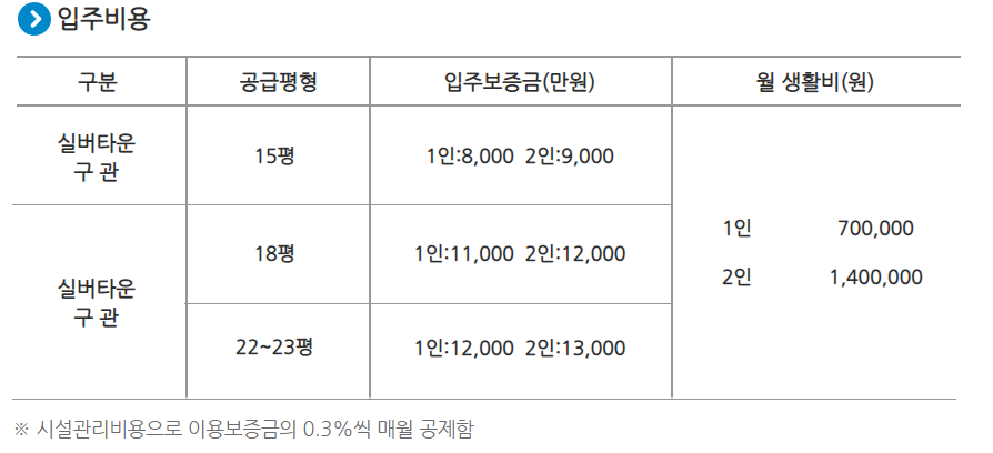 공주실버타운