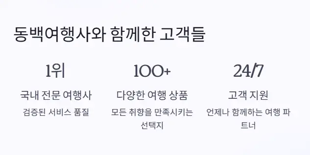 동백여행사 고객들