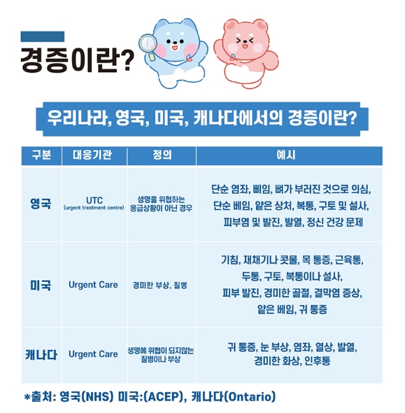 응급의료 안내-6