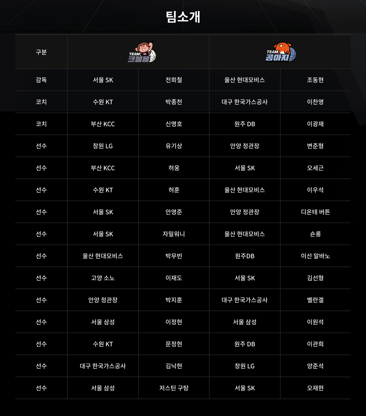 KBL 올스타전 프리뷰 쇼 COUNTDOWN