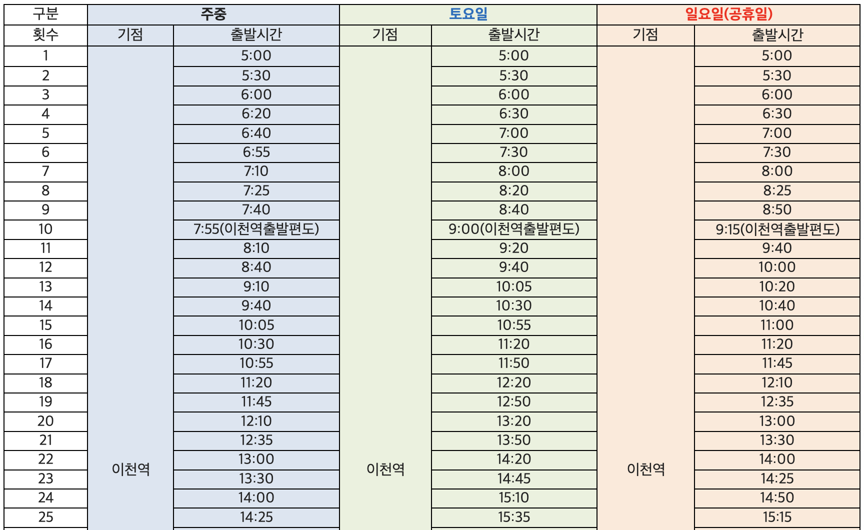 G2100 버스 시간표(이천~잠실역) g2100번 도착정보 정류장 실시간위치 조회 방법 2100번 2100 버스