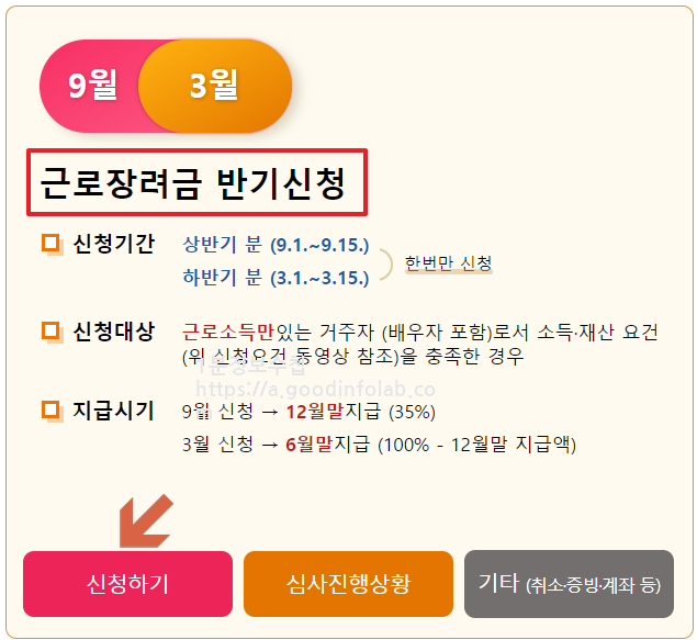 근로장려금 정기반기신청 차이점