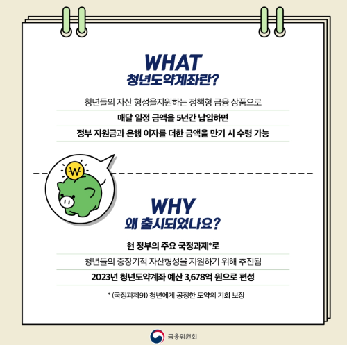 청년도약계좌-총정리