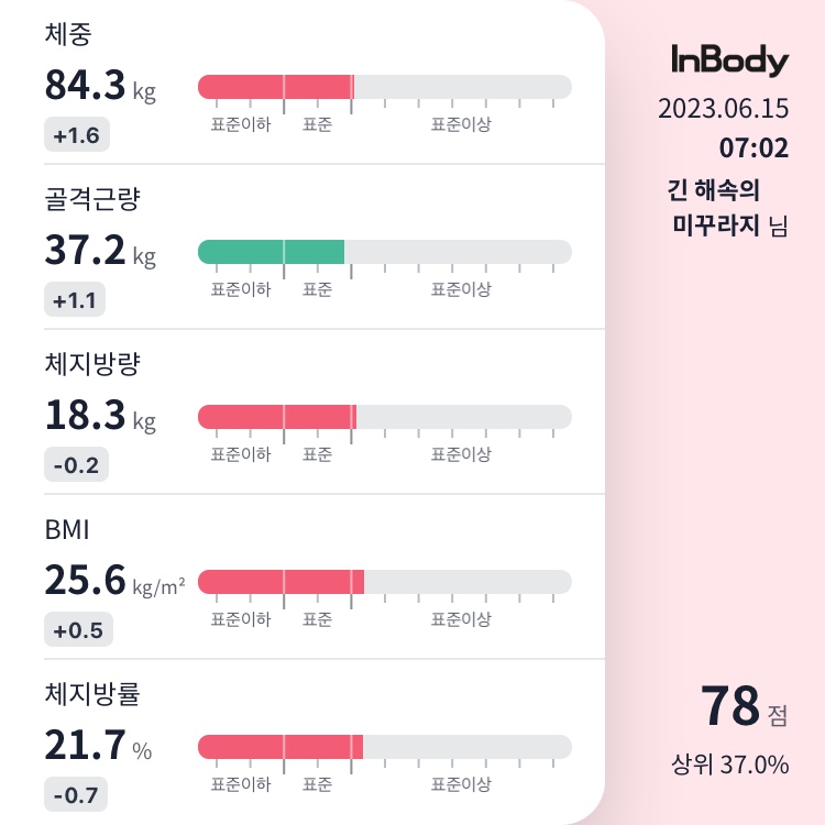 6월 16일 인바디 측정 약 2개월째