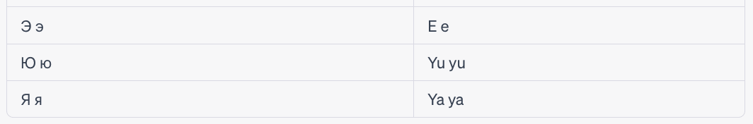 몽골식 키릴문자
