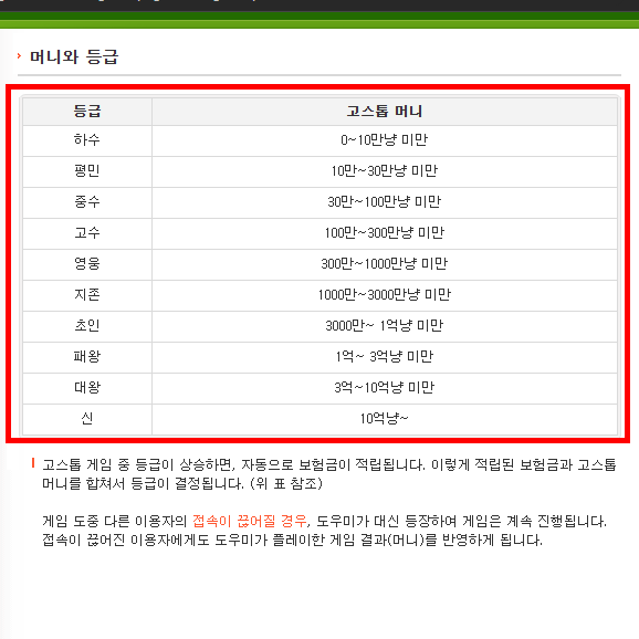 고스톱 게임 무료 다운로드 홈페이지