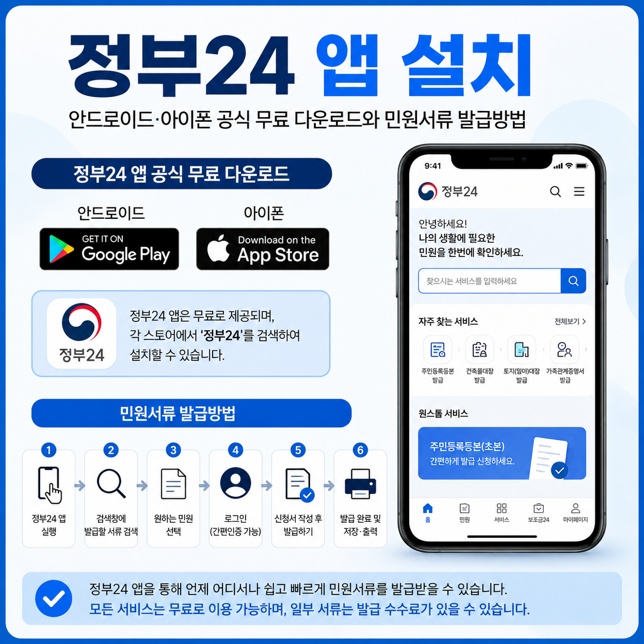 정부24 앱 설치｜안드로이드&middot;아이폰 공식 무료 다운로드와 민원서류 발급방법
